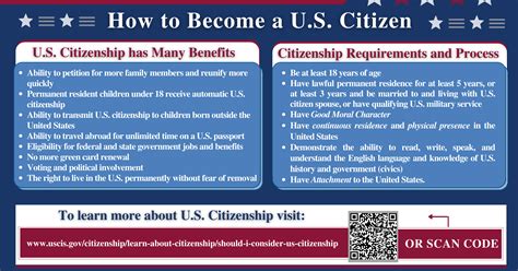 12 Top Benefits of Becoming a U.S. Citizen .